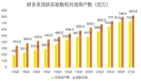 蓝海项目拼多多视频带货课，2022年入百万新风口【视频教程+软件】比特币最新行情-加密货币前景-比特币ETF-以太坊ETF-以太坊行情分析-区块链项目投研-sol-ton链币董会学院