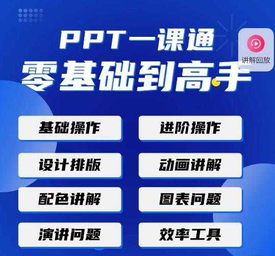 PPT·一课通·0基础到高手：通俗易懂快速掌握PPT的各种应用场合比特币最新行情-加密货币前景-比特币ETF-以太坊ETF-以太坊行情分析-区块链项目投研-sol-ton链币董会学院