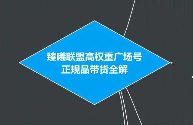 臻曦联盟抖音高权重广场号无人直播正规品带货全解比特币最新行情-加密货币前景-比特币ETF-以太坊ETF-以太坊行情分析-区块链项目投研-sol-ton链币董会学院