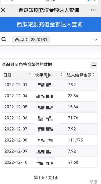 图片[2]比特币最新行情-加密货币前景-比特币ETF-以太坊ETF-以太坊行情分析-区块链项目投研-sol-ton链外面收费1980短剧变现项目，快手小剧场短剧挂载变现，个人工作室可放大（比小说推文更容易变现）比特币最新行情-加密货币前景-比特币ETF-以太坊ETF-以太坊行情分析-区块链项目投研-sol-ton链币董会学院